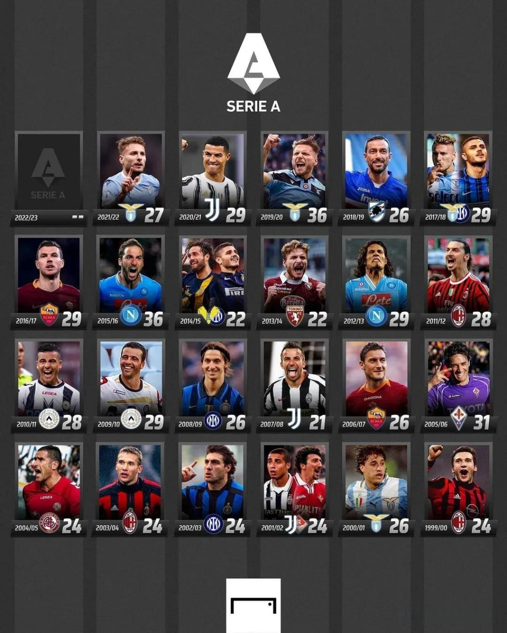 中继续保持 中继续保持