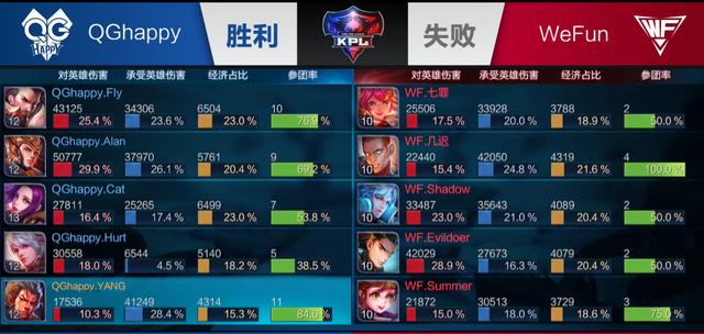 叙事型集锦 叙事型集锦